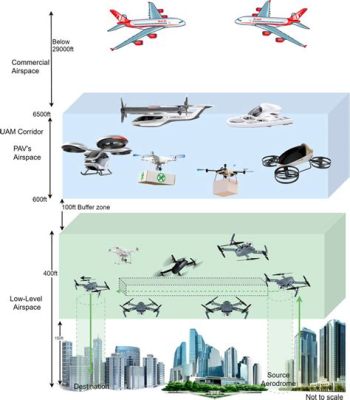 瀋陽空管怎麼樣:「空管系統如何影響瀋陽地區的航空運輸效率與安全性」